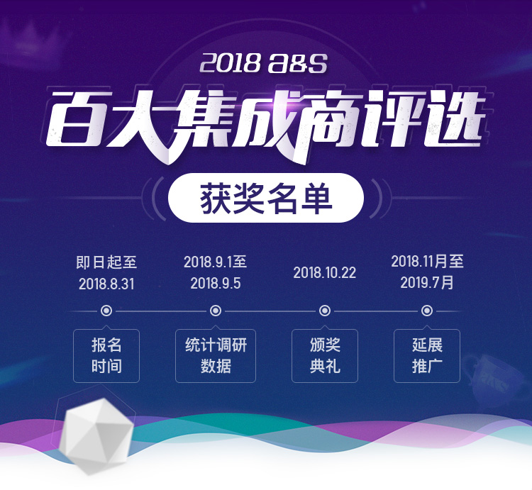 獲獎名單